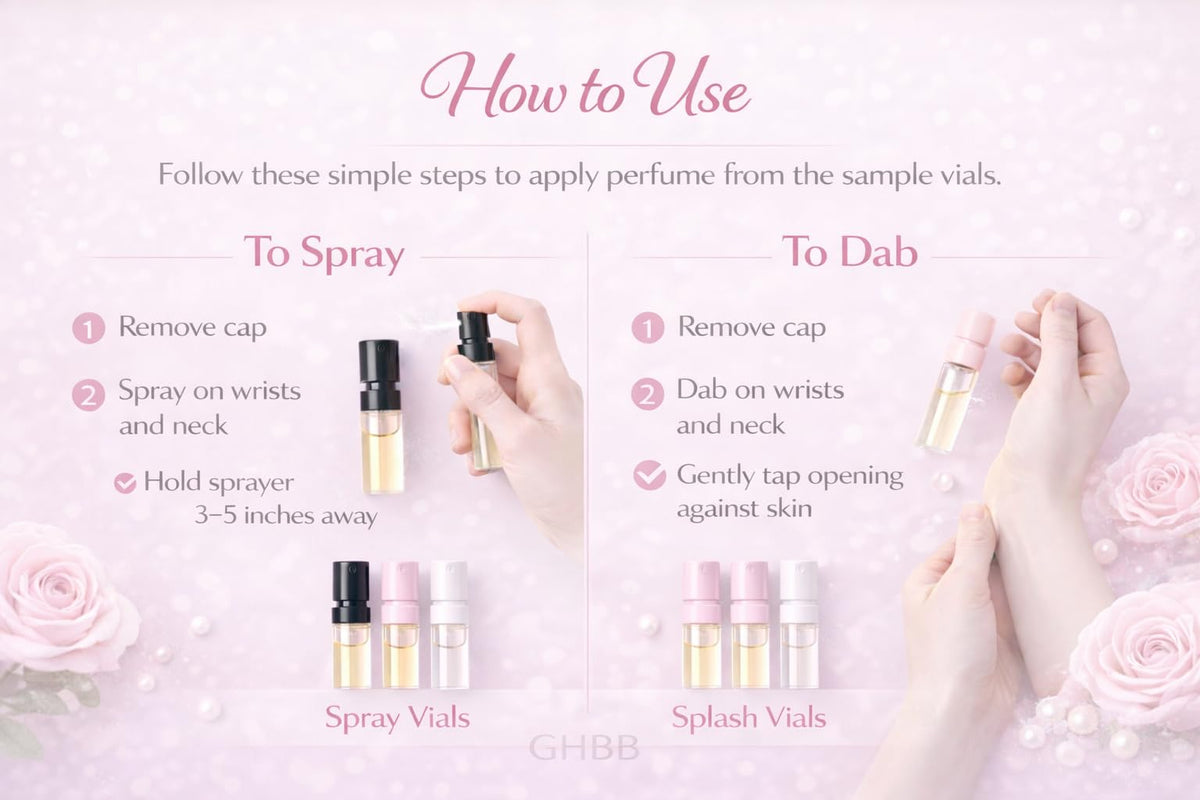 GHBB floral fruity warm notes sampler showcases designer scents.