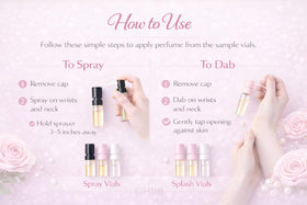 GHBB floral fruity warm notes sampler showcases designer scents.