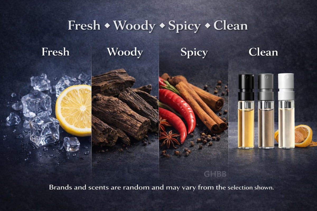 GHBB gift-ready fragrance set makes a thoughtful present