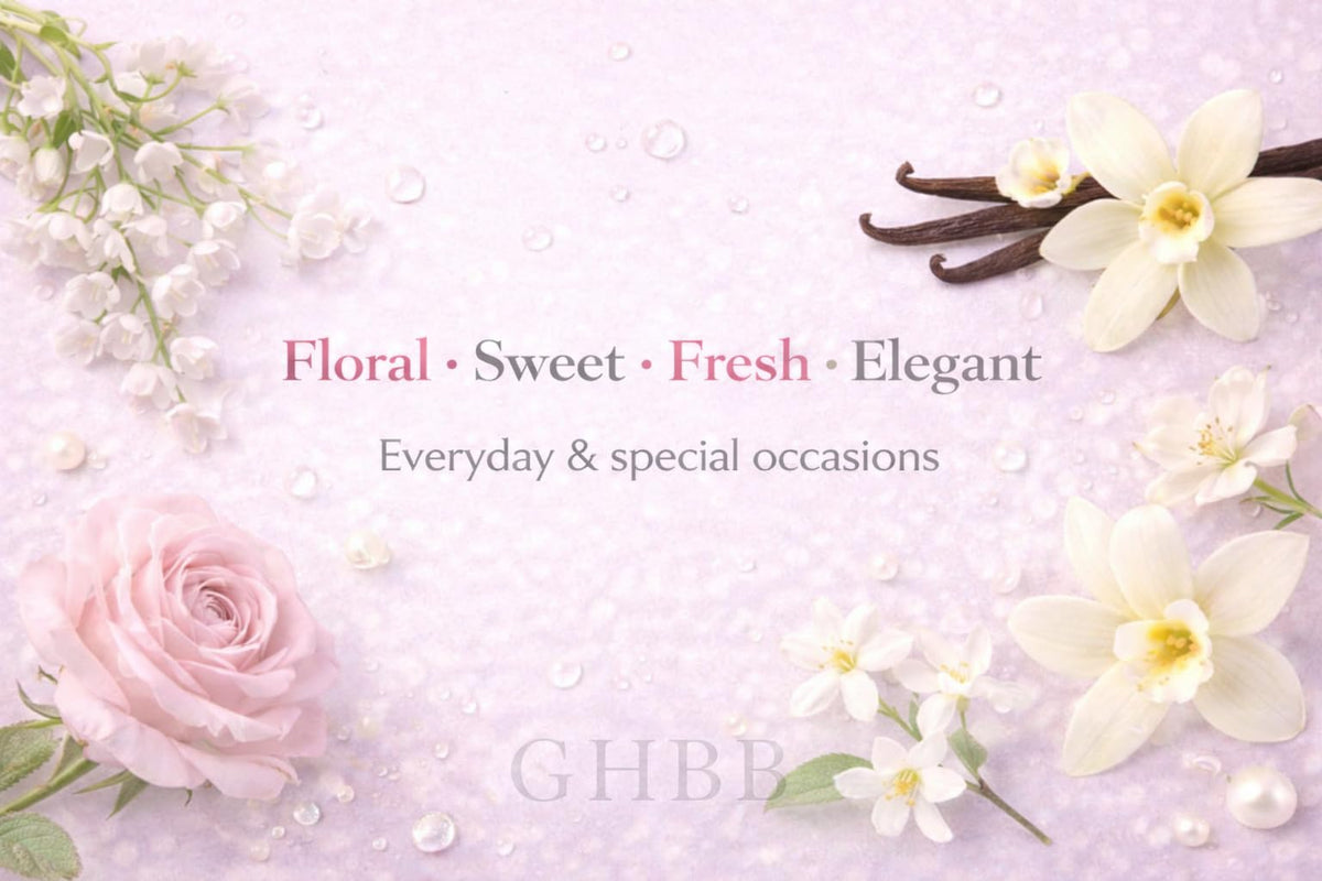 GHBB travel-friendly perfume sampler compact case for purses and bags.