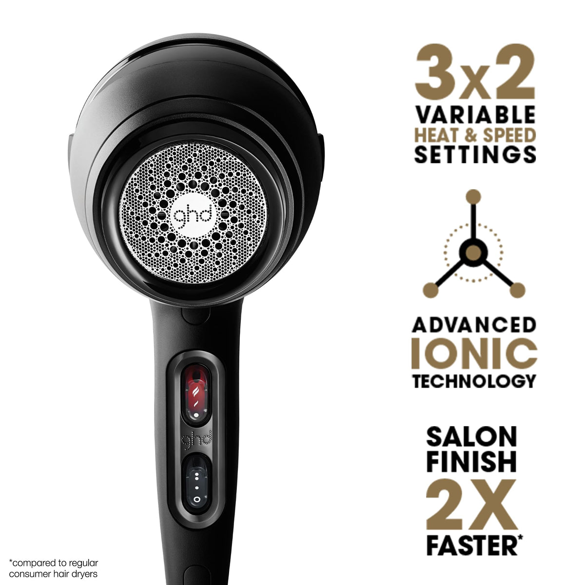 ghd Air Hair Dryer showcasing ionic technology for frizz control and shine.