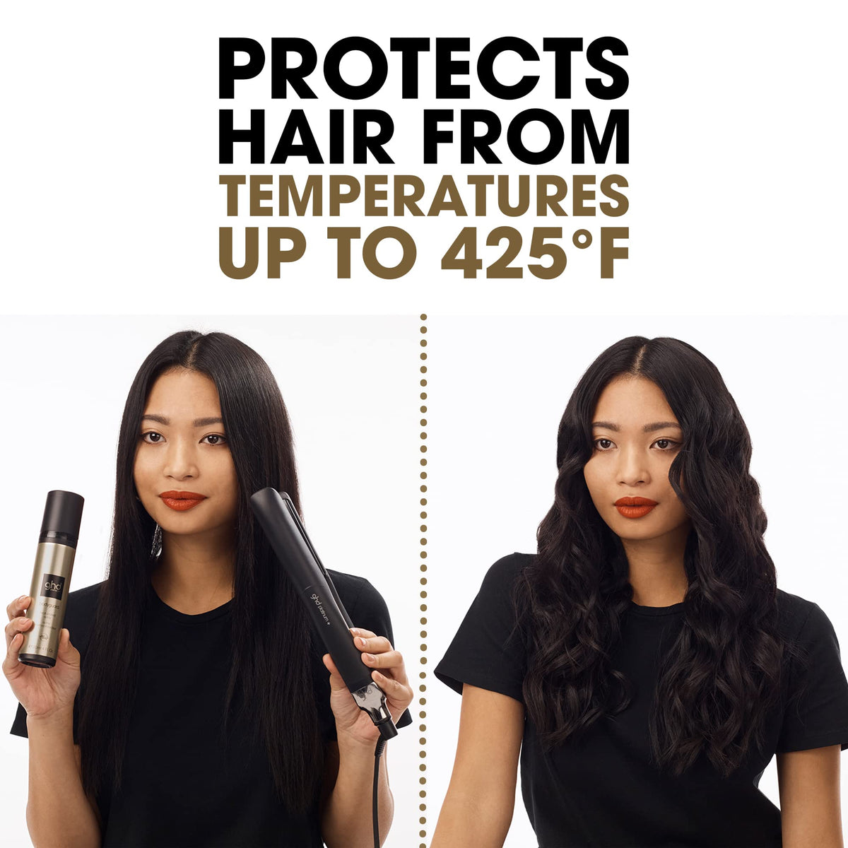 ghd Bodyguard Travel Heat Protectant packaging, travel-ready size for on-the-go styling sessions.