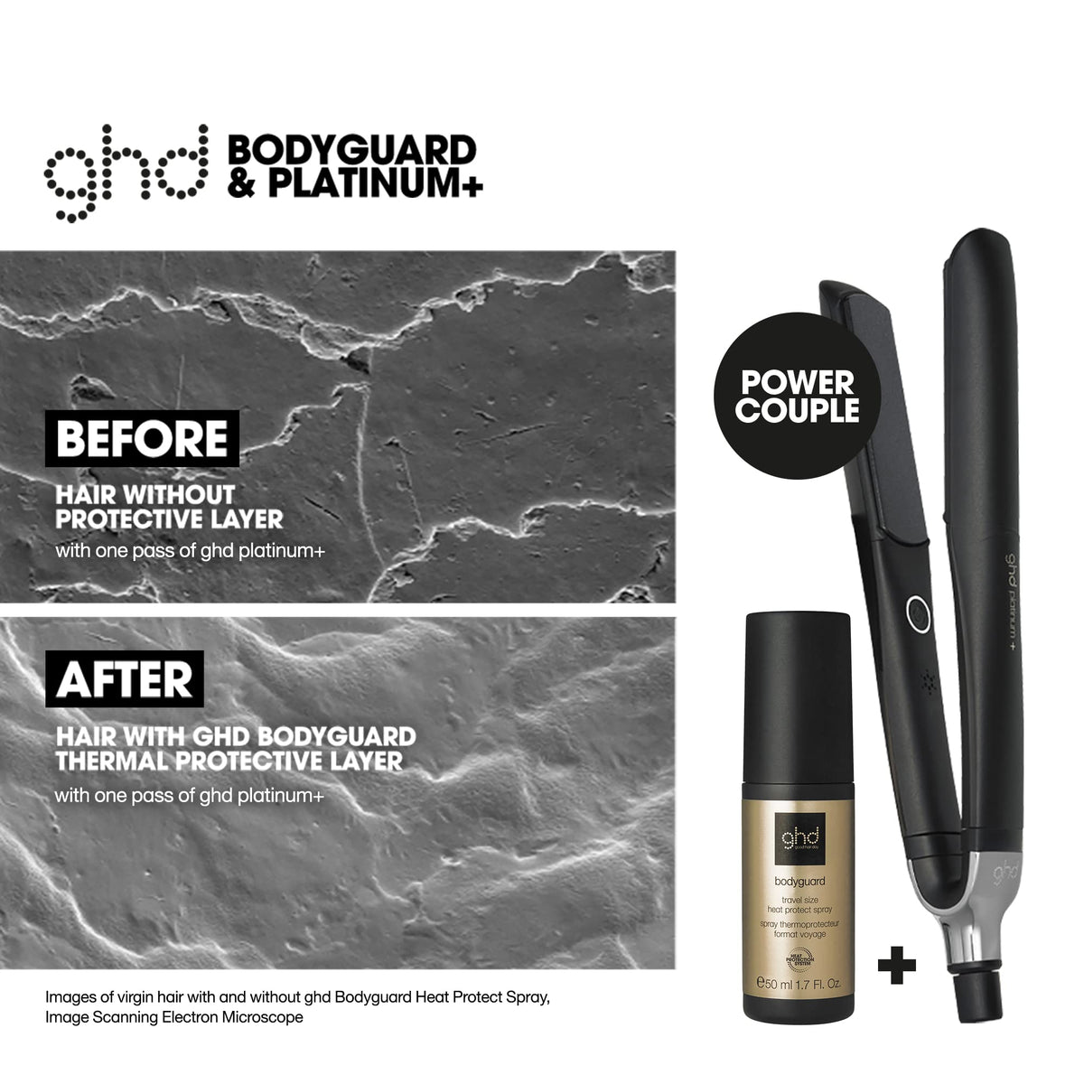 ghd Bodyguard Travel Heat Protectant spray dispense for easy coverage before heat tools.