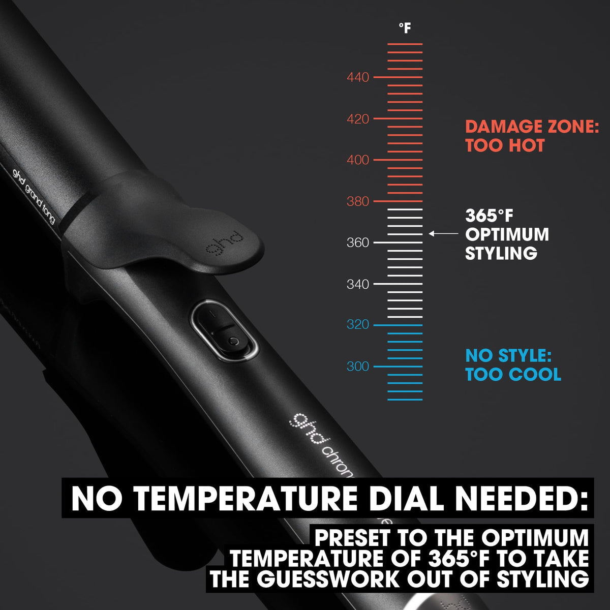 ghd Chronos Curve Grand heats to 365°F in 25 seconds for quick styling.