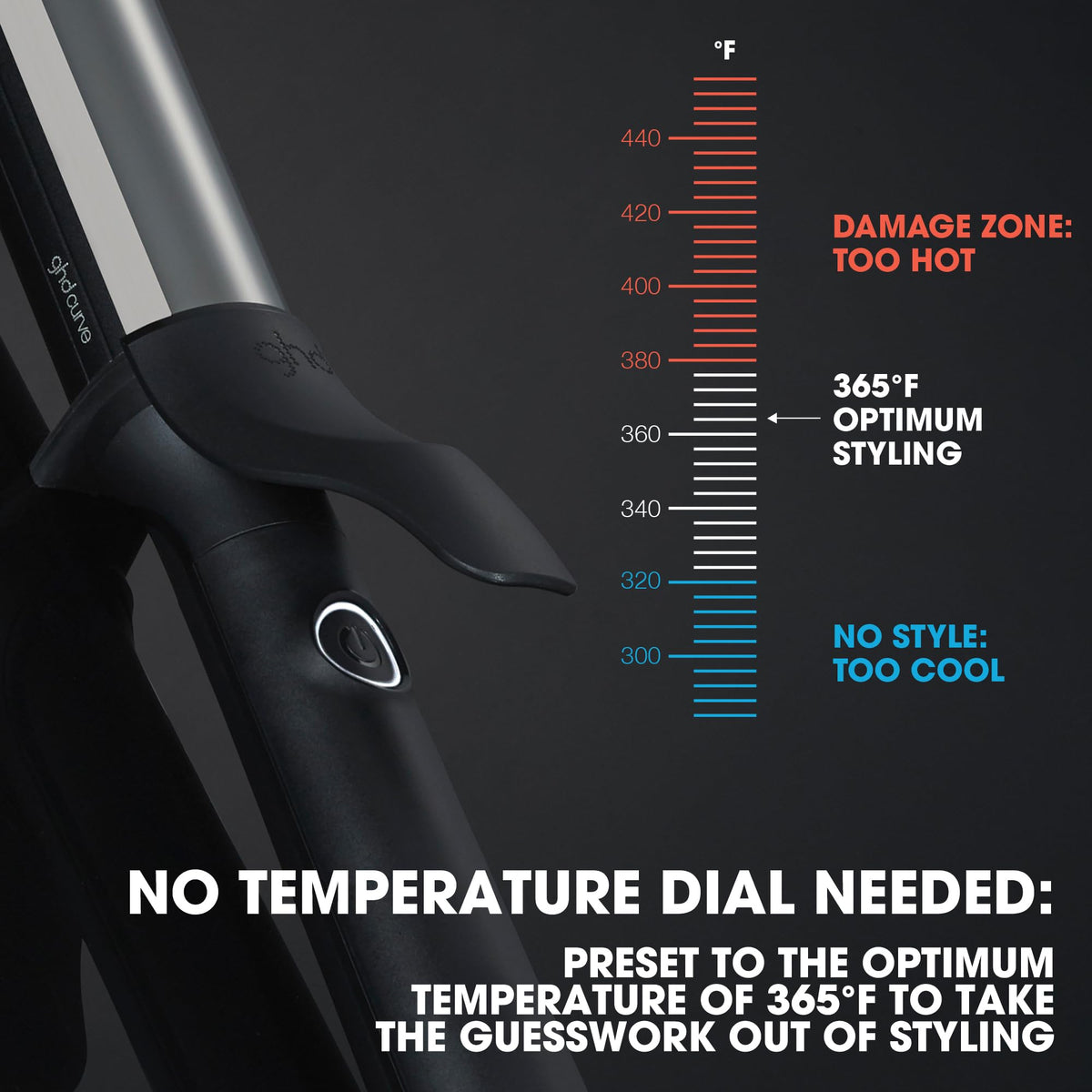ghd Curve Soft Curl Iron close-up heat monitor at 365F for durable curls.