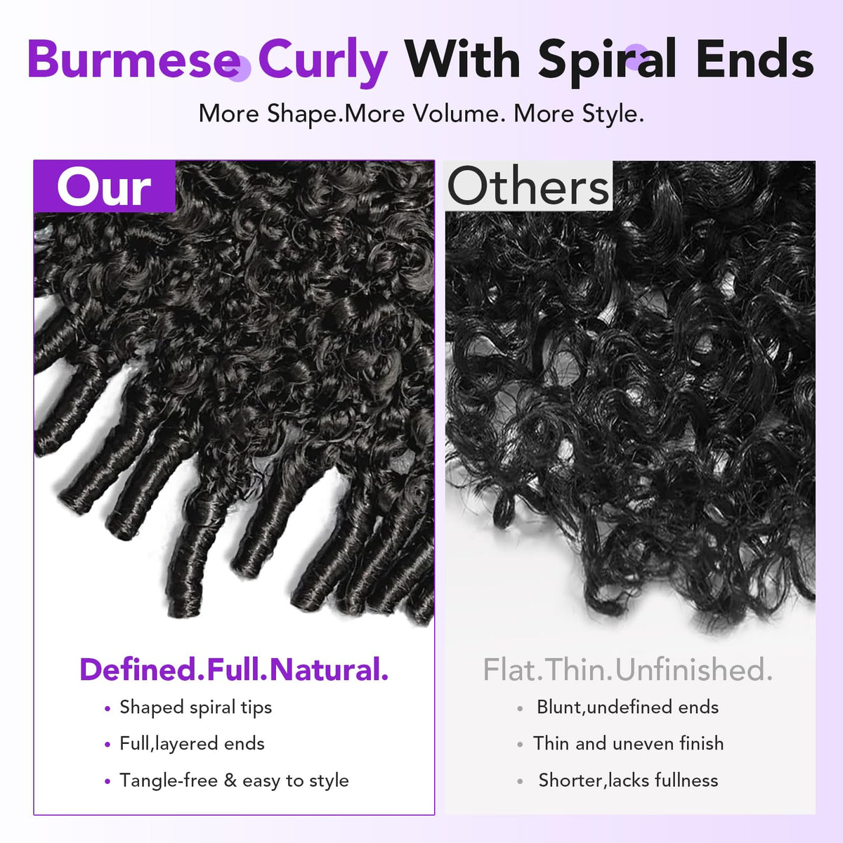 GHkfs Burmese Curly Wig spiral ends close-up showing bounce and texture