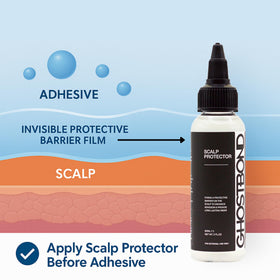 GHOSTBOND compatibility with adhesives showing extended hold.