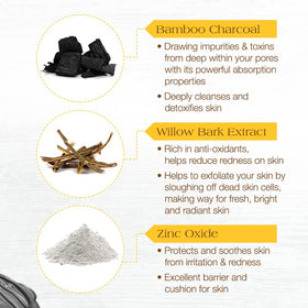 GIGI Charcoal Detox Facial Wax packaging on counter for easy prep.