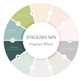 Gilchrist & Soames English Spa Shampoo rich lather demonstrated for all hair types