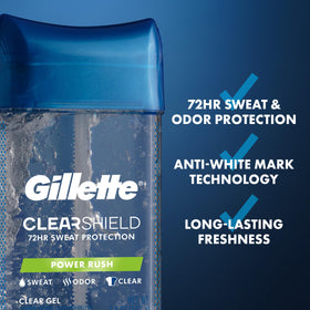 Gillette clear gel dispense demonstrates smooth application and immediate sweat guard
