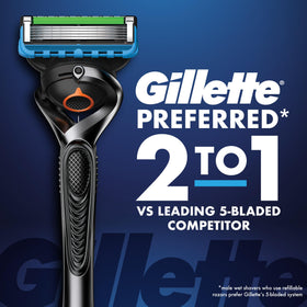Gillette Fusion5 ProGlide Shield refills front packaging shows skin-friendly protection