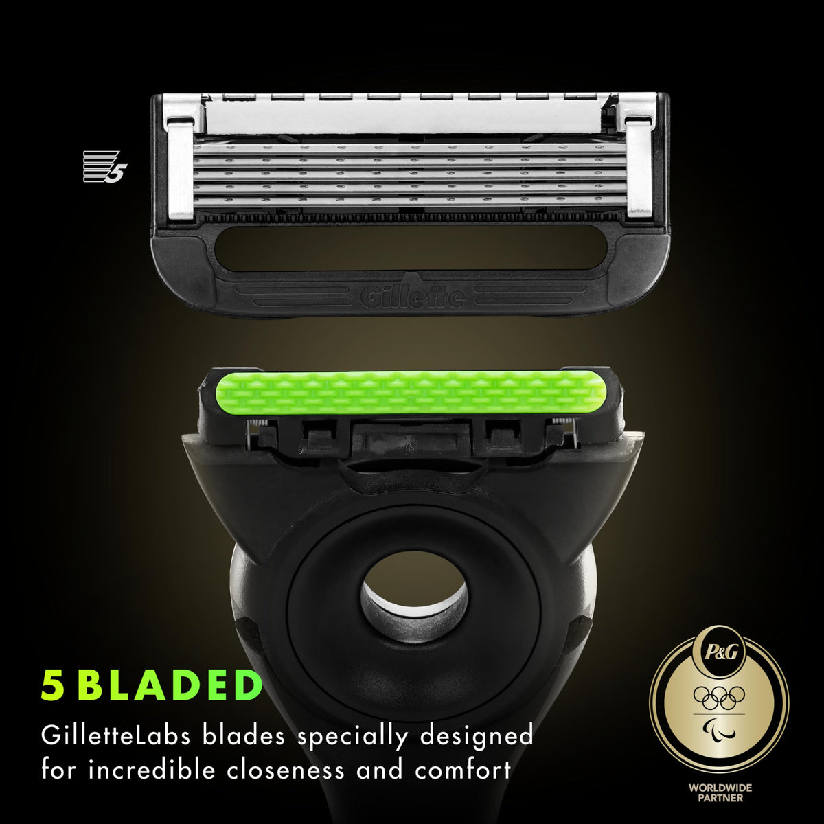 GilletteLabs 2D FlexDisc contours to your face for even contact