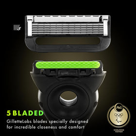 GilletteLabs 2D FlexDisc contours to your face for even contact