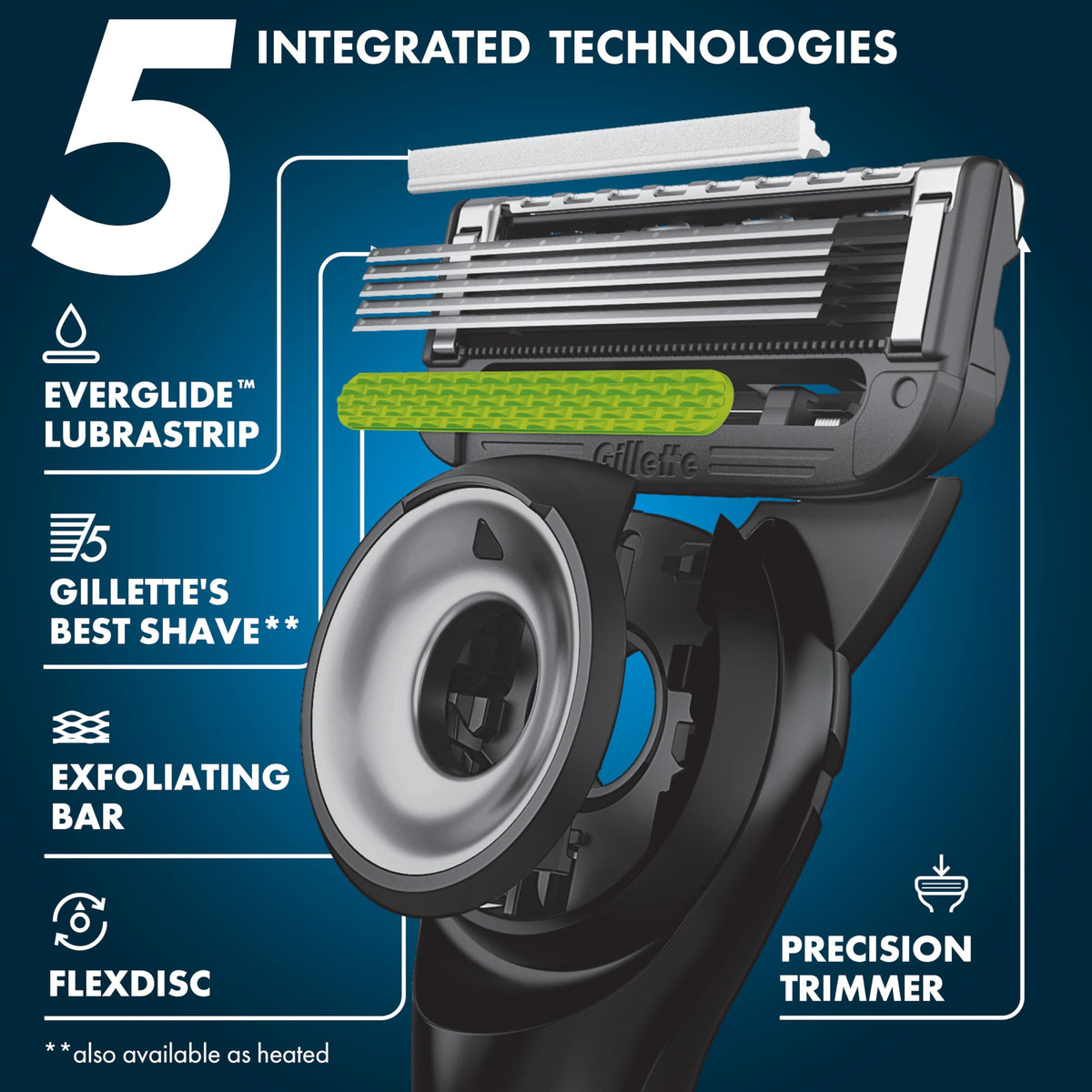 Gillette Labs five-blade cartridge designed for lasting comfort during shaving