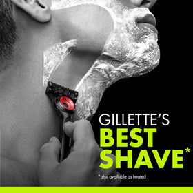 Gillette Labs Everglide LubraStrip adds comfort on every stroke