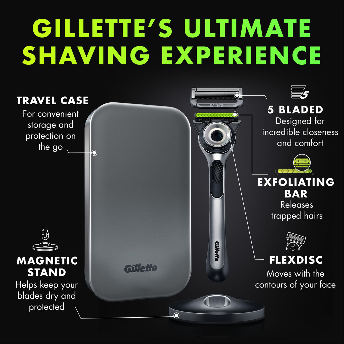 Gillette Labs exfoliating-bar close-up showcasing dirt removal before blades