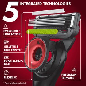 Gillette Labs five-blade cartridge for smooth, confident shaves