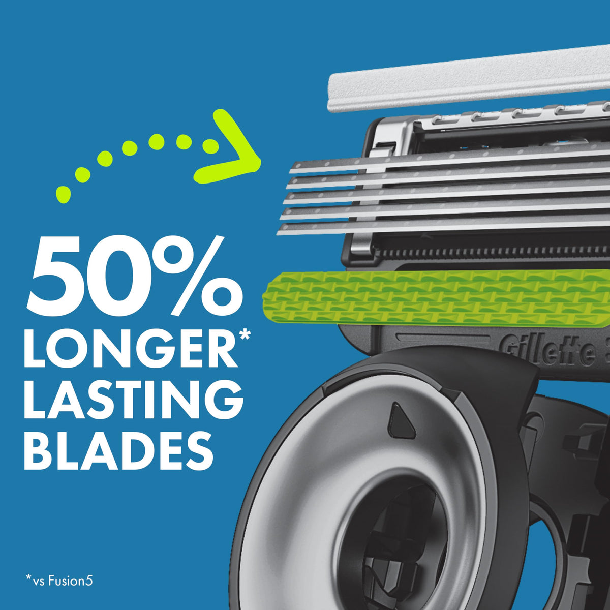Gillette Labs FlexDisc 2D technology bending with facial contours
