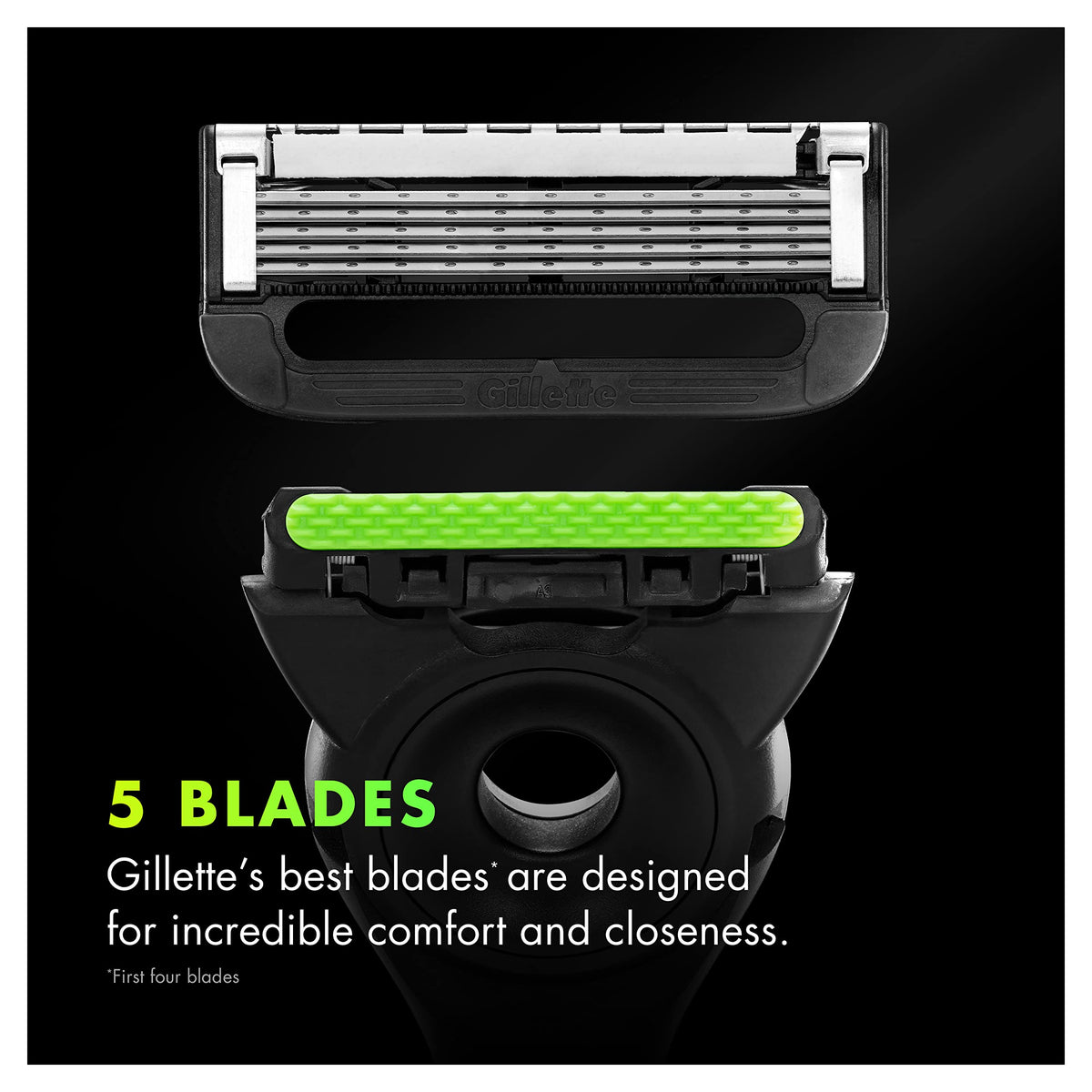Gillette Labs men's shaving kit is ideal for gifting or daily use.