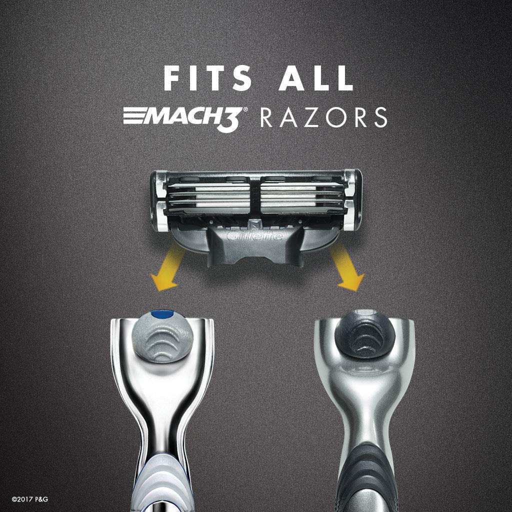 Gillette Mach3 refill 8-count shelf shot showing accessible value