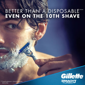 Gillette Mach3 Turbo refill fits all Mach3 razors for compatibility.