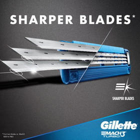 Gillette Mach3 Turbo lubrication strip provides a silky glide.