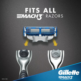 Gillette Mach3 Turbo packaging shows durable, easy-to-use refills.