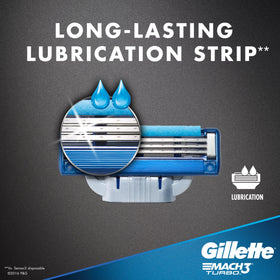 Gillette Mach3 Turbo cartridge offers reliable performance across multiple shaves.