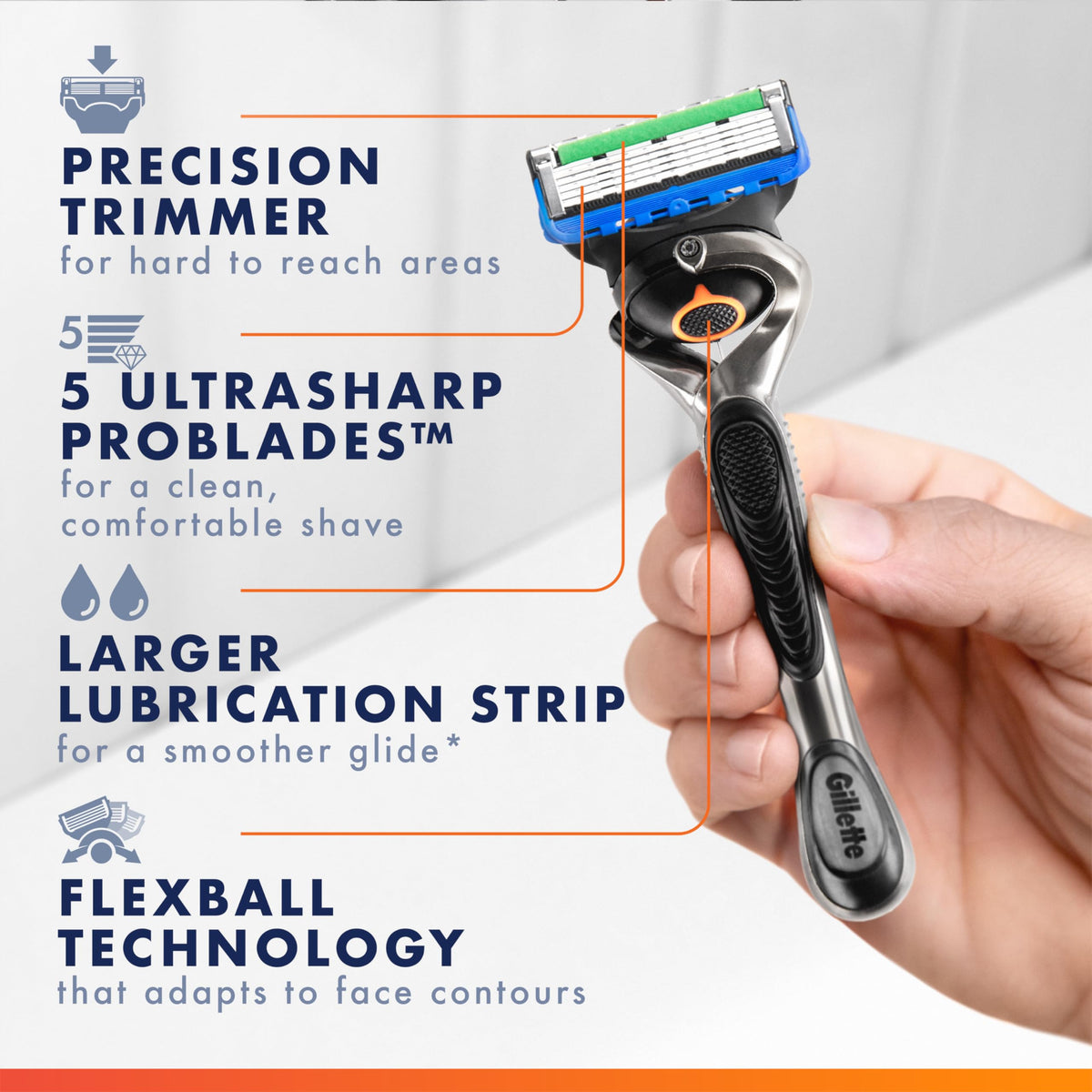 Gillette microfin guard closeup showing skin preparation before blades