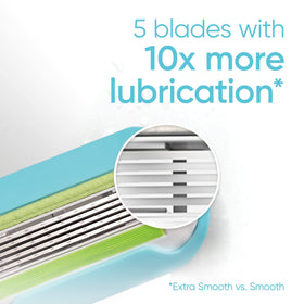 Gillette Venus Embrace refill with diamond-like blades delivers a closer shave.