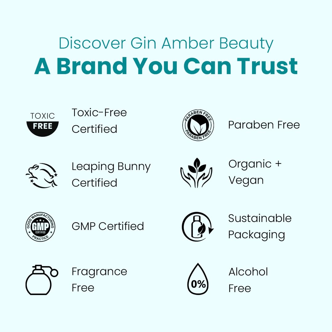 Gin Amber Beauty Derma Roller beginner friendly 0.25mm depth