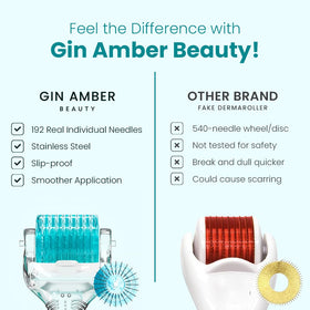Gin Amber Beauty Derma Roller ergonomic handle ready for daily use