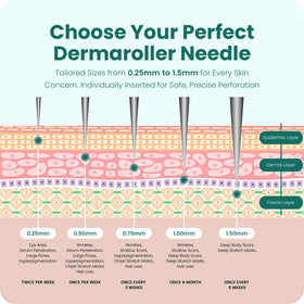 Gin Amber Derma Roller showing travel-friendly setup and use