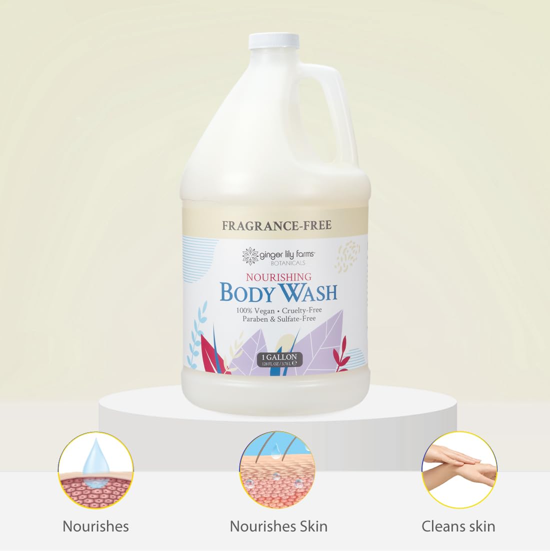 Ginger Lily Farms Botanicals Nourishing Body Wash refill gallon pack emphasizes eco-friendly packaging