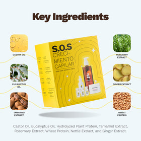 Ginger Milk Natural Care SOS Be Powerful Dropper bottle ready for overnight scalp treatment