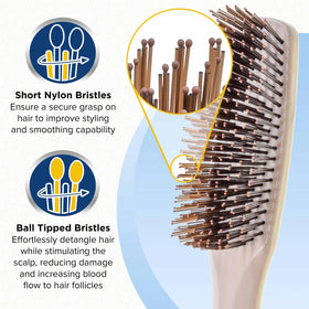 Giorgio Gentle built-in scalp massager adds gentle stimulation while brushing.