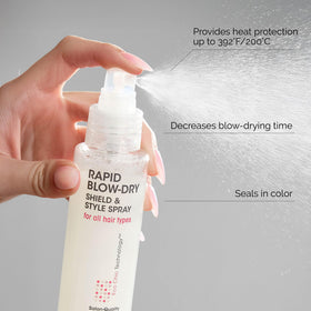 Giovanni Rapid Blow Dry Shield dispenser demonstrating even spray application.