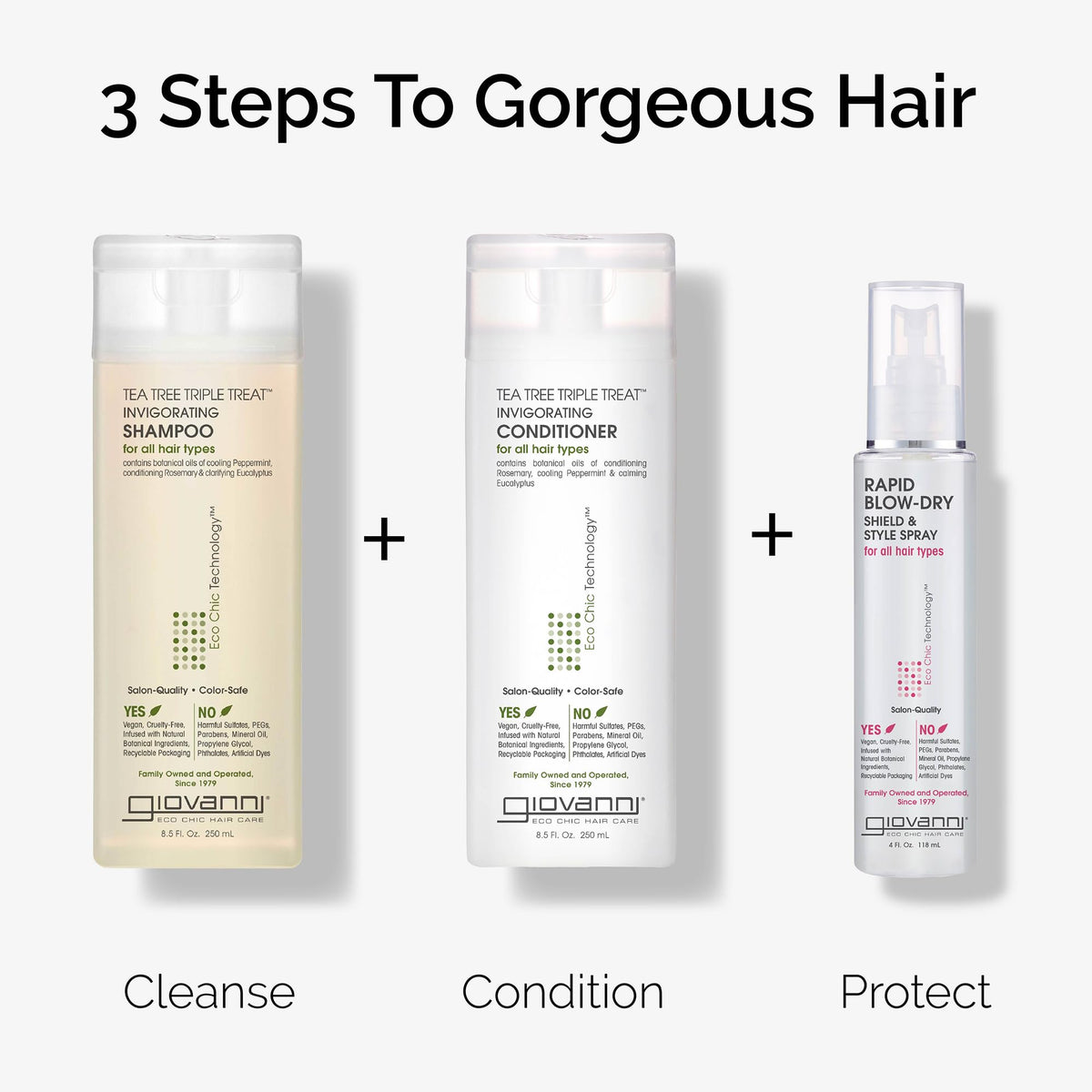 Giovanni Rapid Blow Dry Shield packaging highlighting vegan credentials.