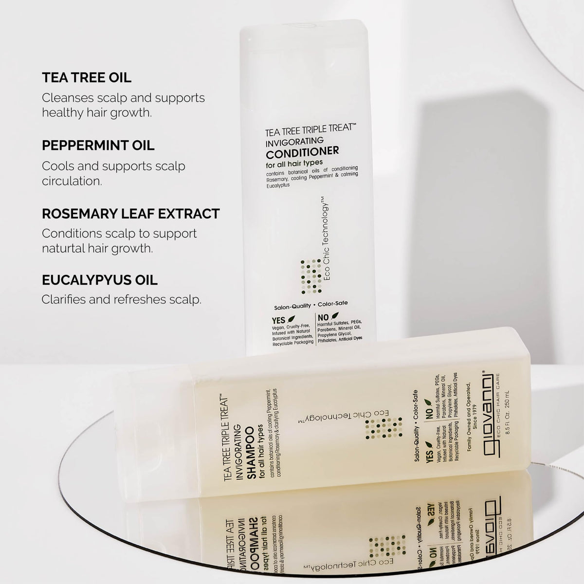 GIOVANNI Tea Tree Triple Treat bundle displayed on a bathroom counter.