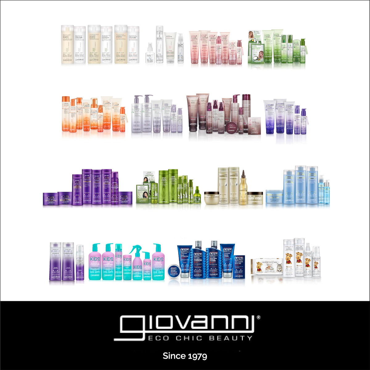 Giovanni Tea Tree Triple Treat shampoo daily-use bottle on sink suggests easy daily scalp care.