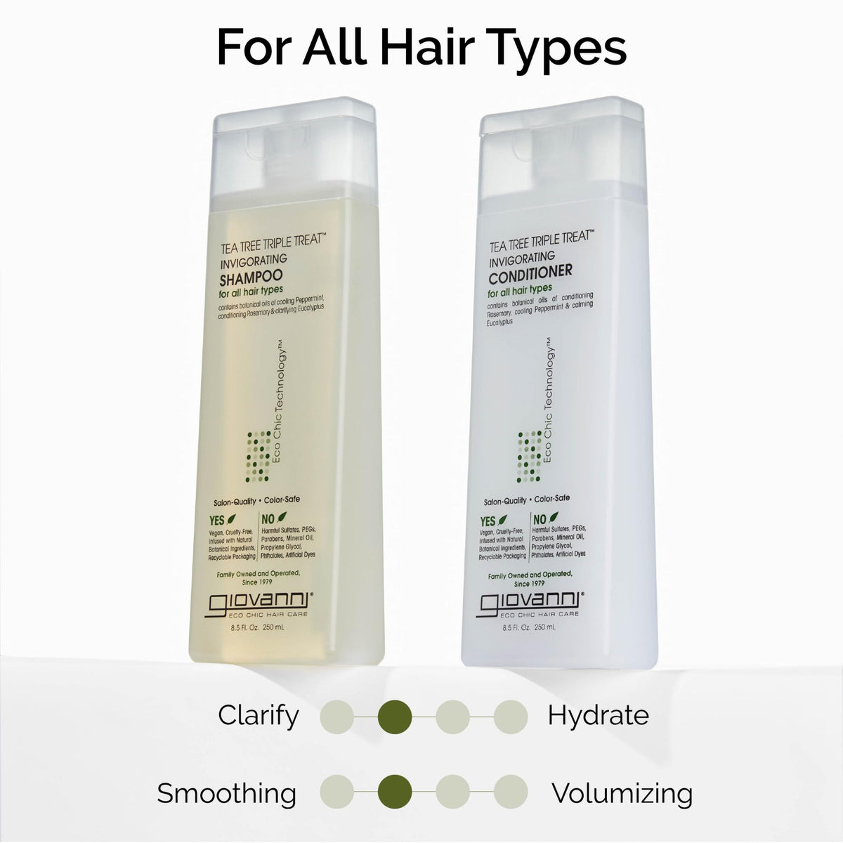 Scalp and hair roots with the shampoo’s invigorating mint blend.
