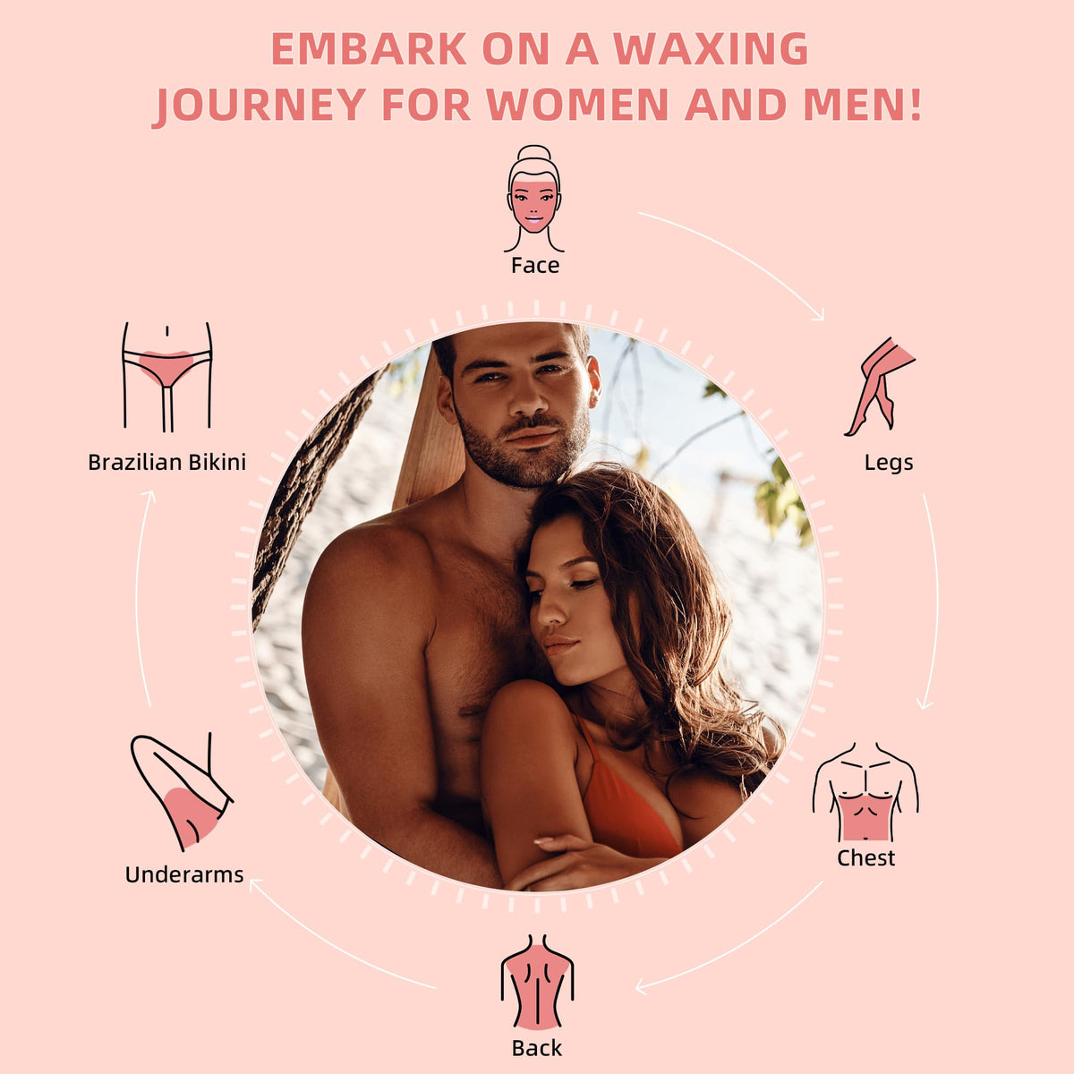 GIRLEARLE unscented beads suitable for sensitive skin waxing.