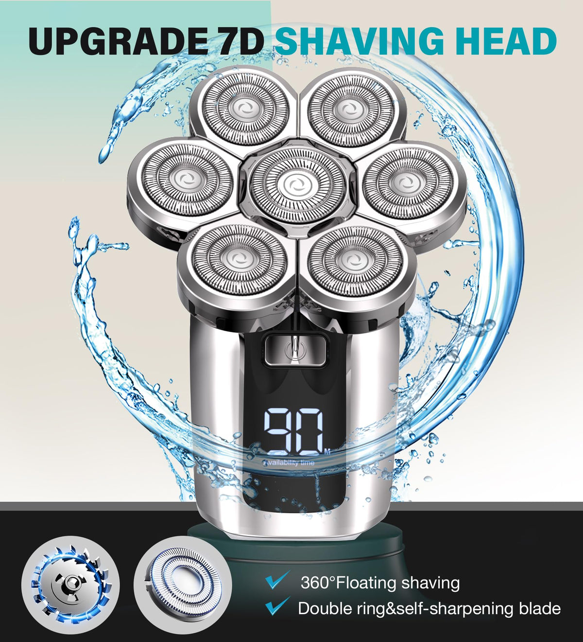 Gisaae wet/dry shaving compatibility with cream or foam