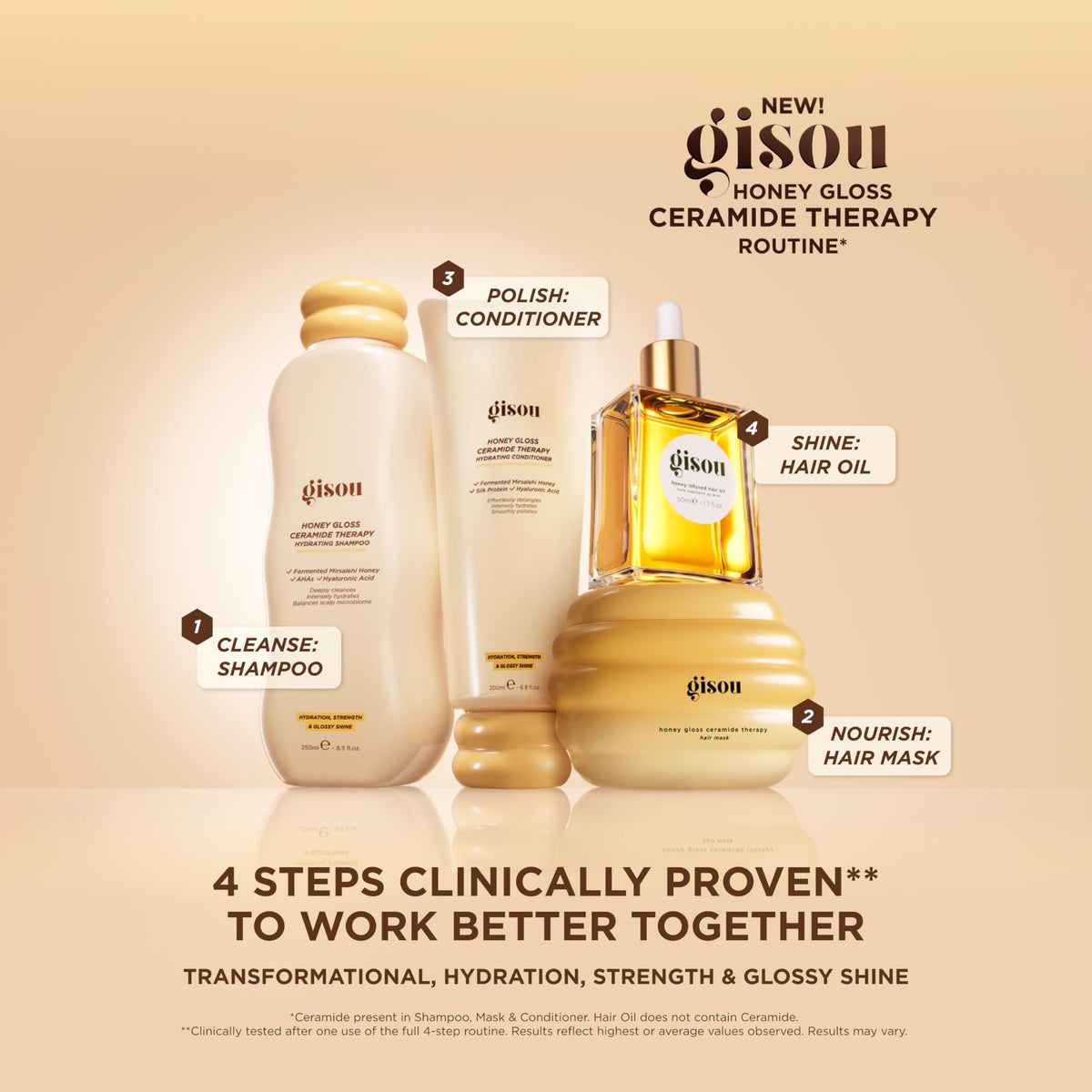 Gisou Honey Gloss Sets hair oil mid-lengths to ends for smoothness.