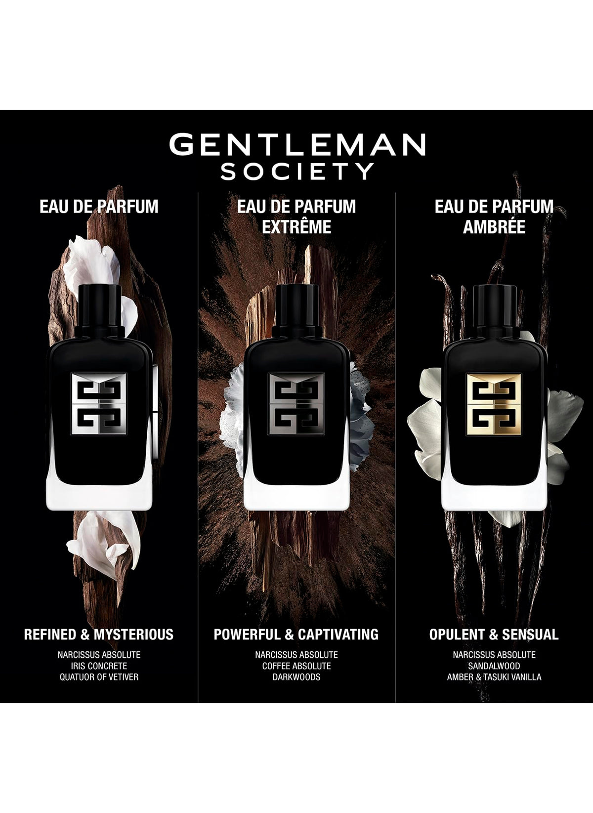 Givenchy Ambree packaging interior hints at thoughtful composition.