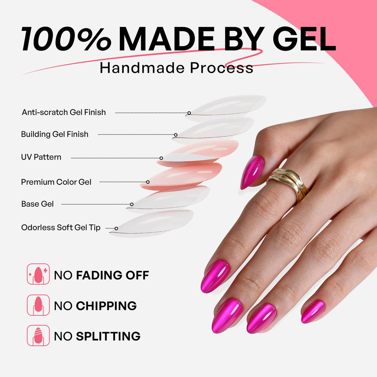 GJZEZ reusable nails delivering salon like results at home