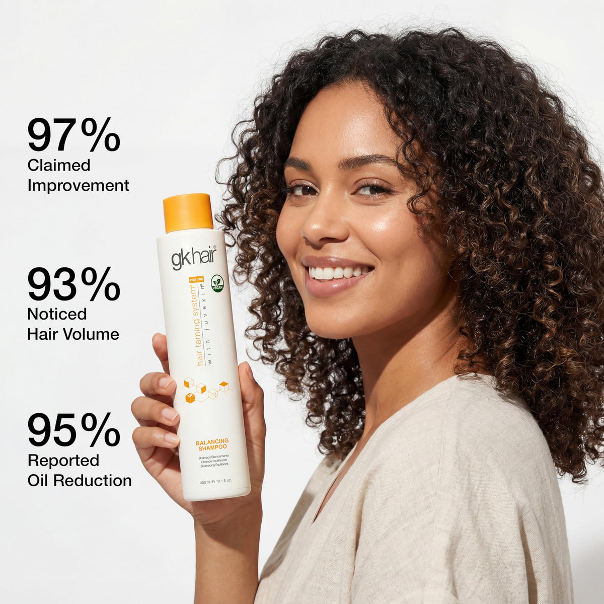 GK HAIR Balance color-safe formula helps preserve vibrancy.