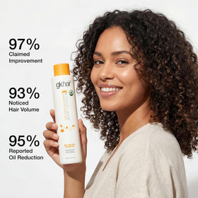 GK HAIR Balance color-safe formula helps preserve vibrancy.