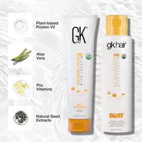 GK HAIR frizz control before and after demonstrates improved manageability