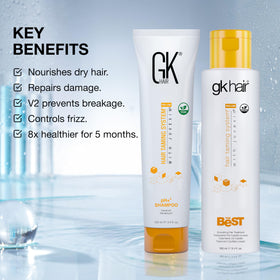 GK HAIR humidity defense result suggests longer-lasting style
